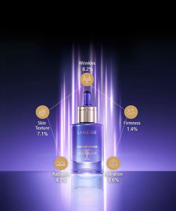 Laneige Perfect Renew Youth Regenerator